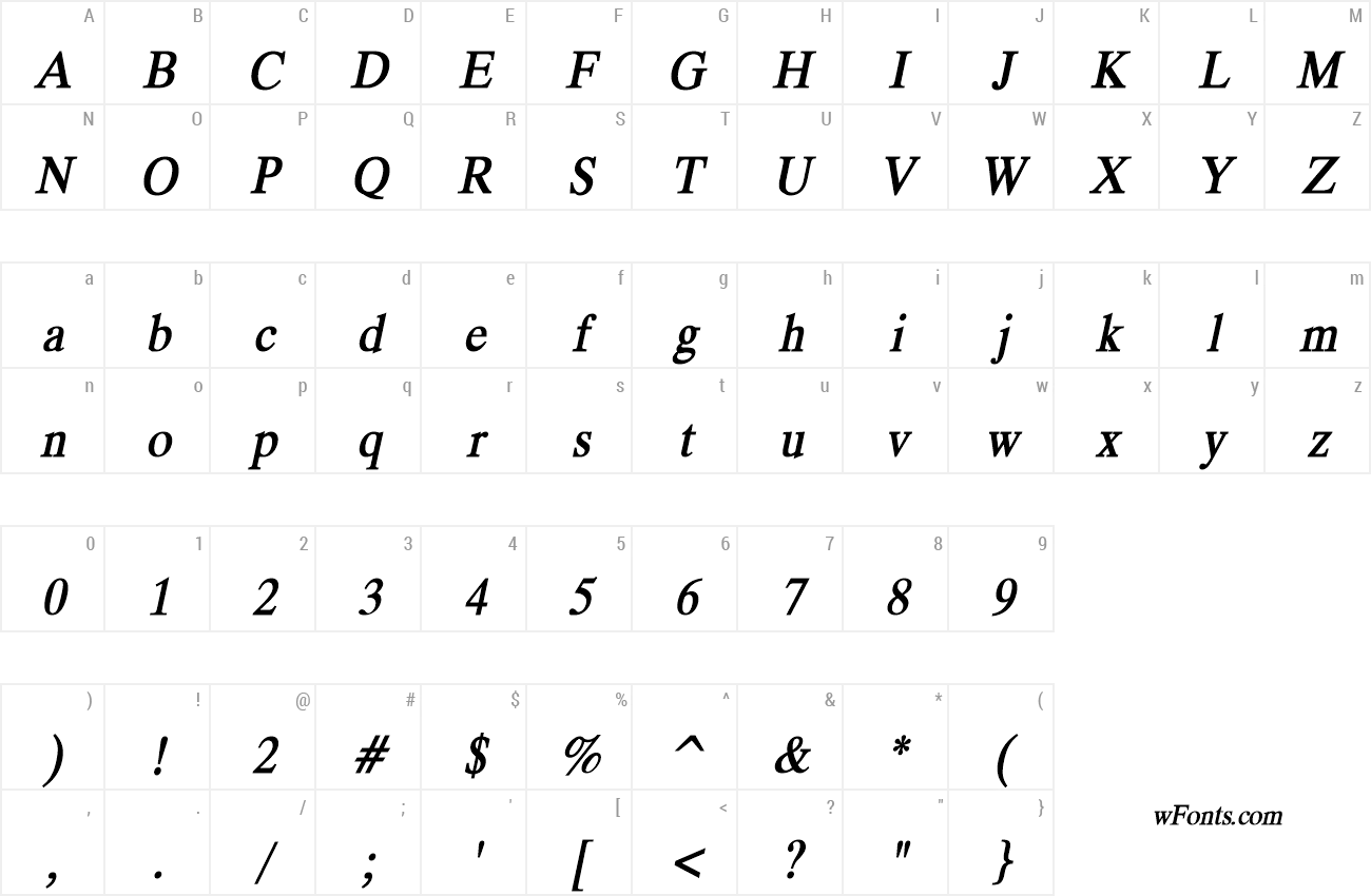 Download Free Font Duke
